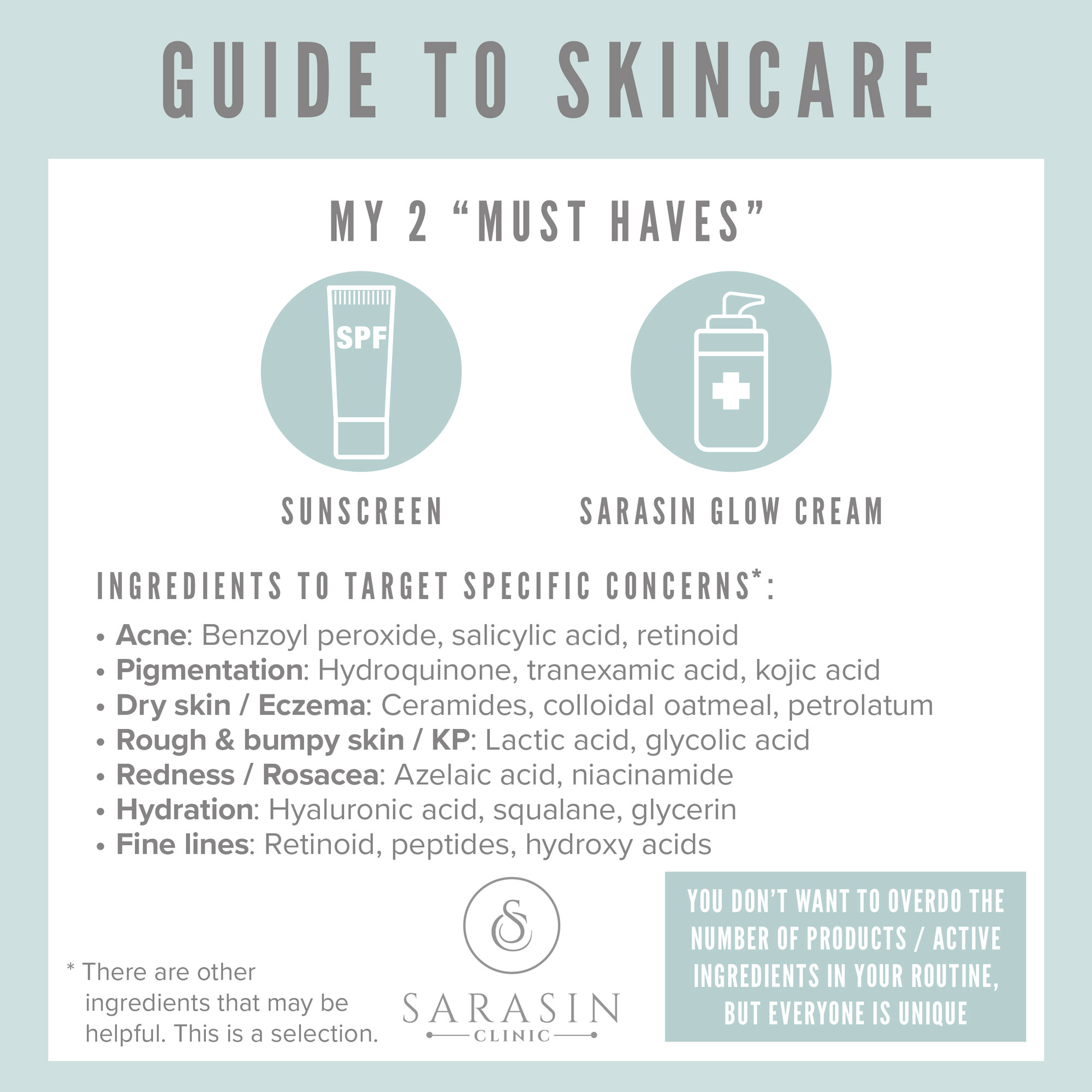 Guide de la clinique Sarasin sur les soins de la peau